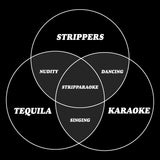 Devils Point Stripparaoke Veen Diagram Unisex shirt